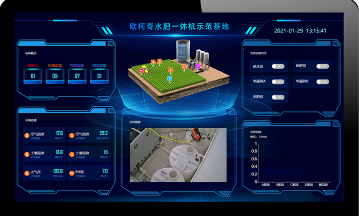 1623139739167199.png 水肥一体化电脑_副本.png